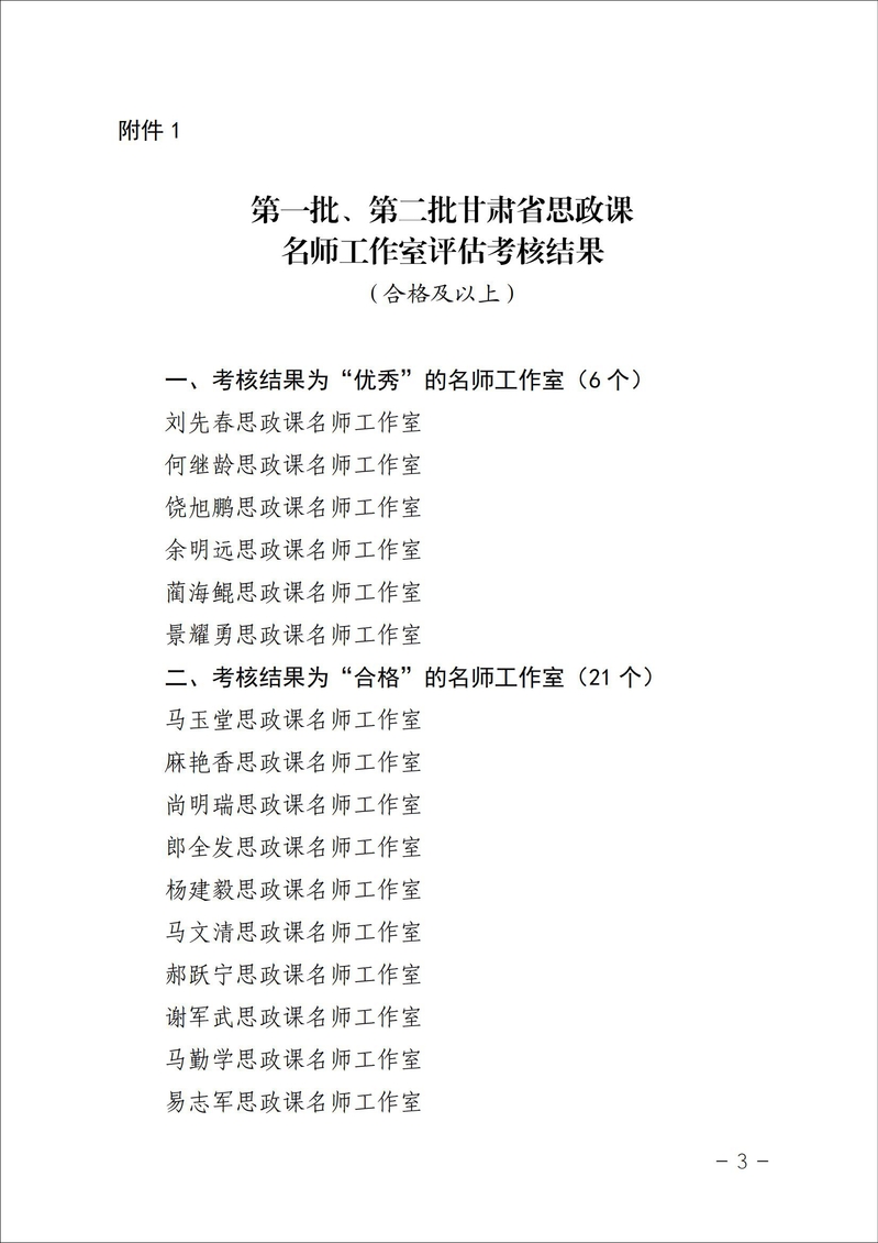 238.关于第一批、第二批甘肃省思政课名师工作室评估考核结果的通报-正文_02.jpg