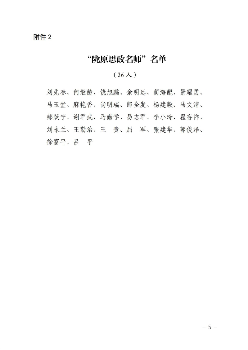 238.关于第一批、第二批甘肃省思政课名师工作室评估考核结果的通报-正文_04.jpg